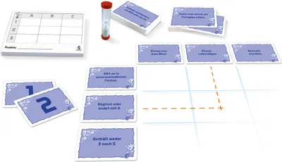 Produktbild von Schmidt Spiele Stadt Land Fluss® Extreme