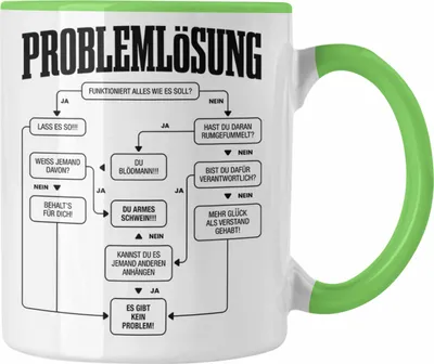 Produktbild von Trendation - Problemlösung Tasse Geschenk für Männer Sprüche Geschenkidee Ingenieur Phsyiker Mathematiker (Grün)