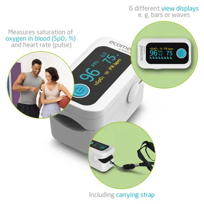 Zdjęcie produktu dla Ecomed PM-30E, OLED, Biały, Bateria, 63 mm, 39 mm