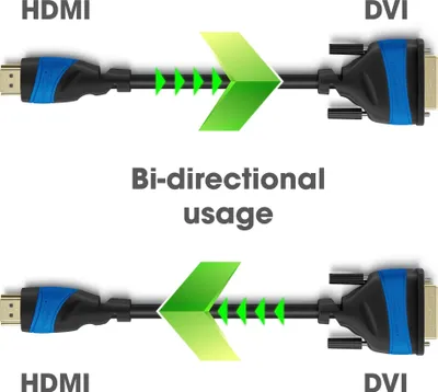 Produktbild von 4K HDMI-Verlängerung 5m KabelDirekt Stecker auf Buchse Schwarz