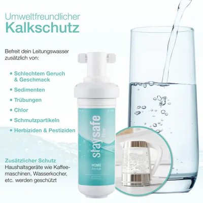 Antikalk Ersatzfilter – Untertisch-Wasserfilterpatrone, 1 Stück