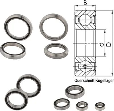 Produktbild von Fasi Industrielager 0699, Quaxar 9 x 20 x 6 mm