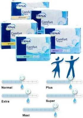 Image de Tena Comfort Original plus Vorlage 46 St