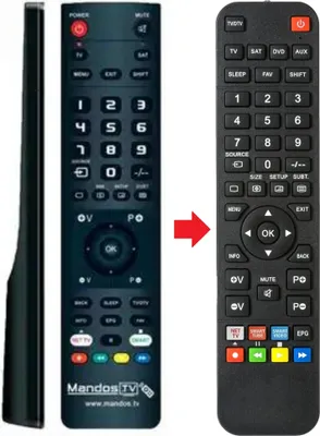 Produktbild von Fernbedienung geeignet für DAYTRON DV6710HDMI
