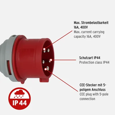 Produktbild von Brennenstuhl CEE-Stecker 400V/16A für Außenbereich IP44