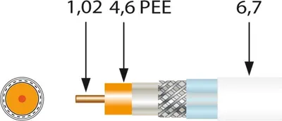 Produktbild von Televes Koaxkabel 130dB 1,0/4,6mm 500m SK2000plus-T Tr500 500 Stk