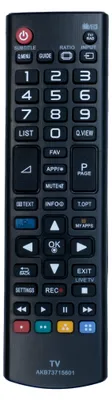 A close-up view of a black remote control with various buttons and labels.