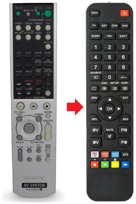 Produktbild von Fernbedienung passend für SONY STR-K870P
