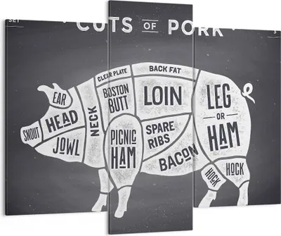 Produktbild von Bild auf Leinwand - Leinwandbild - Schweinefleisch Cuts Kochen Grafik - 130x100cm - Wand Bild - Wanddeko - Leinwanddruck - Bilder - Kunstdruck - Leinwand bilder - Wandkunst - CB130x100-3157