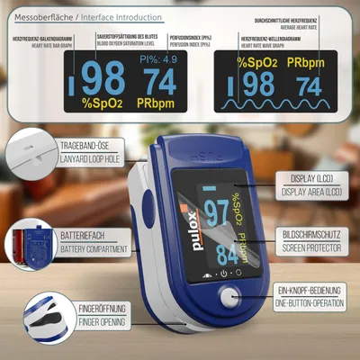 Produktbild von Pulsoximeter Pulox PO-200 Solo Blau