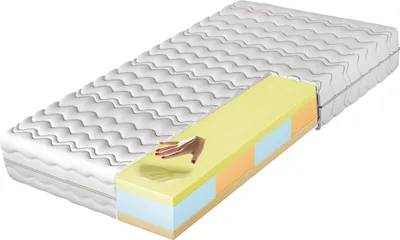Obrázok produktu pre Termoelastický penový matrac 180x200 JOSIPA