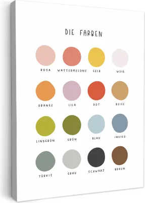Produktbild von MuchoWow® - Leinwandbilder - Pädagogisch - Lernfarben - Farbenfroh - Weiß, Wandbild, Wanddeko Bilder Wohnzimmer, 30x40 cm