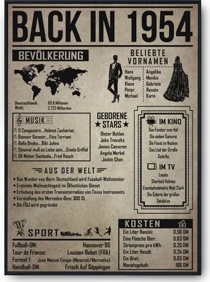 Produktbild von 71. Geburtstag Geschenkidee personalisierbar | Poster Jahrgang 1954 Geschenk | Back in 1954 Rückblick – DIN A4 (21x29.7cm)