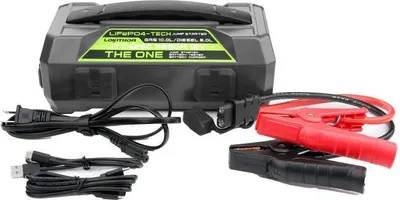 Produktbild von Lokithor "The One" Multifunktions-Starthilfe/Ladegerät/Tester JTC4250