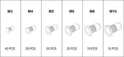 Zdjęcie produktu dla Yato YT-36460, Aluminium, 150 szt.
