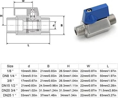 Produktbild von Famanu Mini Kugelhahn Set 2 Stück DN15 1/2 Zoll M/V - Edelstahl
