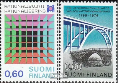 Produktbild von Briefmarken Finnland 1974 Mi 752,759x (kompl.Ausg.) postfrisch Rationalisierung
