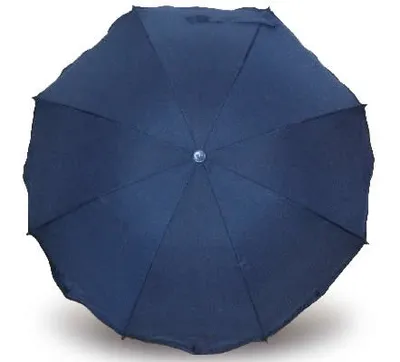 Produktbild von Heitmann Premium Sonnenschirm UV Schutz 50+ marine