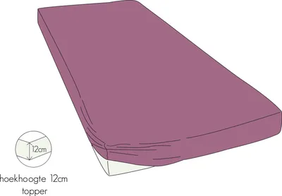 Produktbild von Kayori Perkal Spannlaken für Topper Shizu Farbe Altrosé Größe 200x220