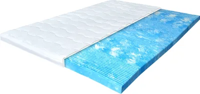 Produktbild von Topper 200x200cm Terra Med Gelschaum  7 Zonen 55kg/m²