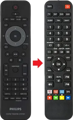 Produktbild von Fernbedienung geeignet für PHILIPS HTS6515/55 | HTS6515/98 | HTS651505