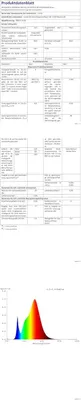 Produktbild von Lucide 28850/23/30