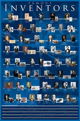 Productafbeelding van Educatief - Onderwijs. Bekende uitvinders. Poster. Druk. Formaat: 61x91,5 cm