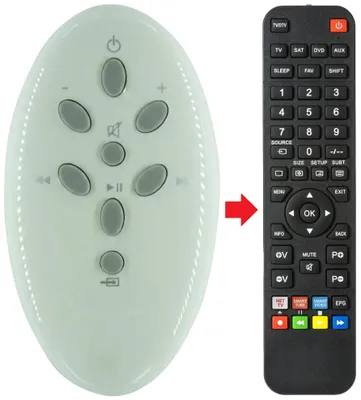Produktbild von Fernbedienung passend für CABASSE STREAM-AMP100