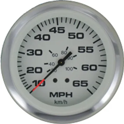 Obrázek produktu pro Allpa Lido Pro Speedo Head Pouze 0-65 Mph