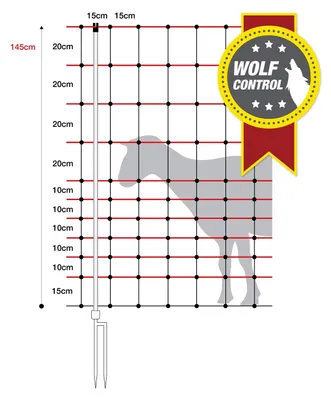 Produktbild von Wolfabwehrnetz horinetz super, 145 cm