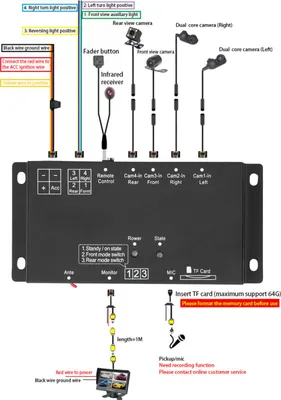 Image de Enregistreur de conduite automobile, télécommande panoramique 360° à 6 canaux avec 4 caméras, modification universelle