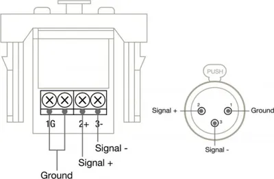 Image de WP39X Connecteur XLR Fonestar