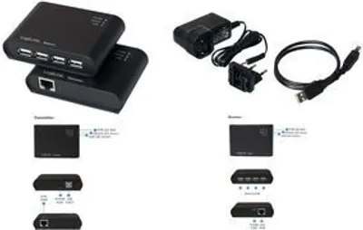 Immagine prodotto di Estensore USB 2.0 con hub USB 2.0 a 4 porte integrato e alimentatore, LogiLink® [UA0230] (UA0230)