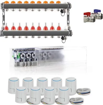 Produktbild von Heizkreisverteiler Komplettset PREMIUM PLUS für Fußbodenheizung 9 Heizkreise