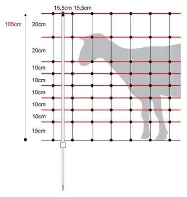 Produktbild von horinetz, 105 cm, Einzelspitze