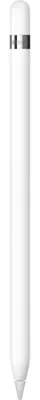 A white stylus with a silver band at the top, against a white background.