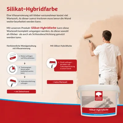 Produktbild von LEINOS Silikatstreichputz 10 l für Wände & Feuchträume innen, matt, KI-generiertes Bild