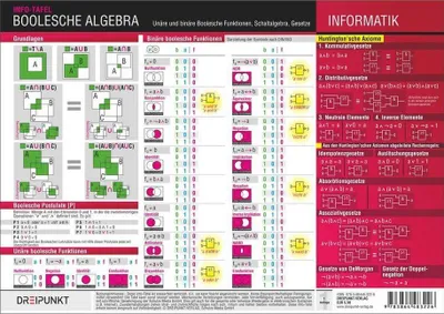 Obrázek produktu pro Informatika - Booleova algebra