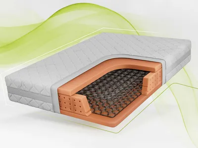 Produktbild von MKS MEBLE Bonnelmatratze VENA, Komfortschaum und stabiler Federung, antiallergischer Bezug, Härte H3 - 200 x 200 cm - SIVO