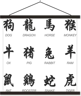 Produktbild von MuchoWow® Textilposter Chinesische Schriftzeichen für Tiernamen 90x90 cm mit schwarzem Rahmen - Magnetisches