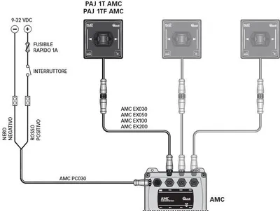 Immagine prodotto di AMC PC030 Stromkabel
