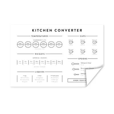 Produktbild von MuchoWow® Poster Küche - Kochen - Manuell - Messbecher - Messlöffel 180x120 cm - Fotoplakat