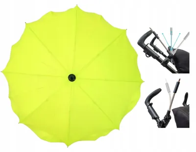 Produktbild von Skyline Kinderwagen-Sonnenschirm gelb-limettengrün rund UV50+