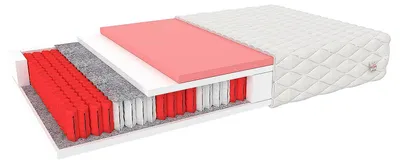 Zdjęcie produktu dla Materac S 160x200 cm, multipocketowy, dwustronny