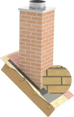Produktbild von Furado F Stülpkopf 150cm Klinkeroptik Apfelblüte Innenmaß 24x24cm Außenmaß 34x34cm