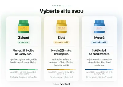 Obrázek produktu pro Hong Thai thajský bylinný inhalátor, 10 g