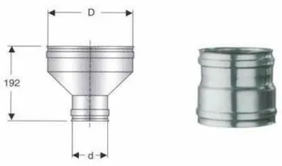 Productafbeelding van RVS enkelwandige buis, AISI 316, aansluitstuk voor ketel, diameter 100 mm - 130 mm