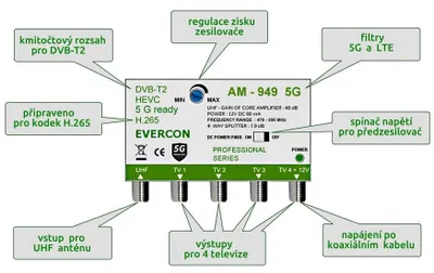 Obrázek produktu pro Anténní zesilovač EVERCON AM-949 5G 40dB 4TV