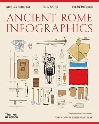 Obrázok produktu pre Ancient Rome