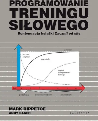 Zdjęcie produktu dla Programowanie treningu siłowego
